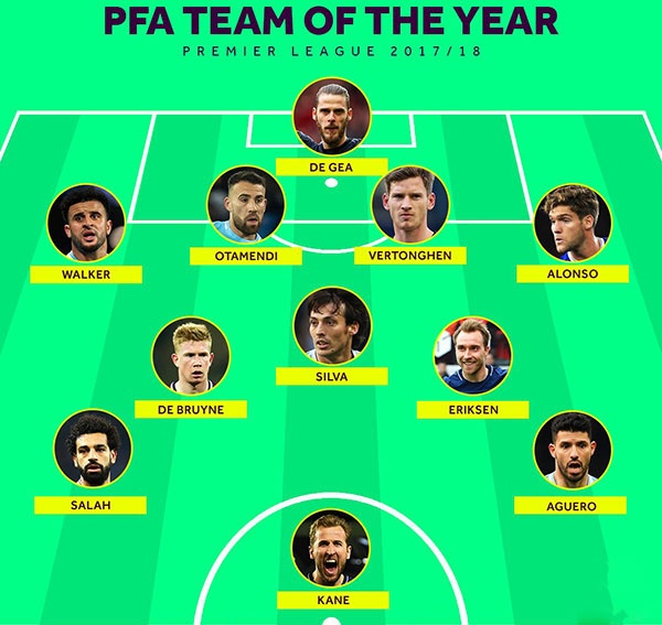 Man City to chuc mung chuc vo dich Premier League anh 8