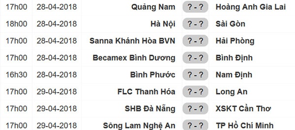 CLB Sài Gòn dùng đội hình B ảnh 2 CLB Sai Gon dung doi hinh B anh 2