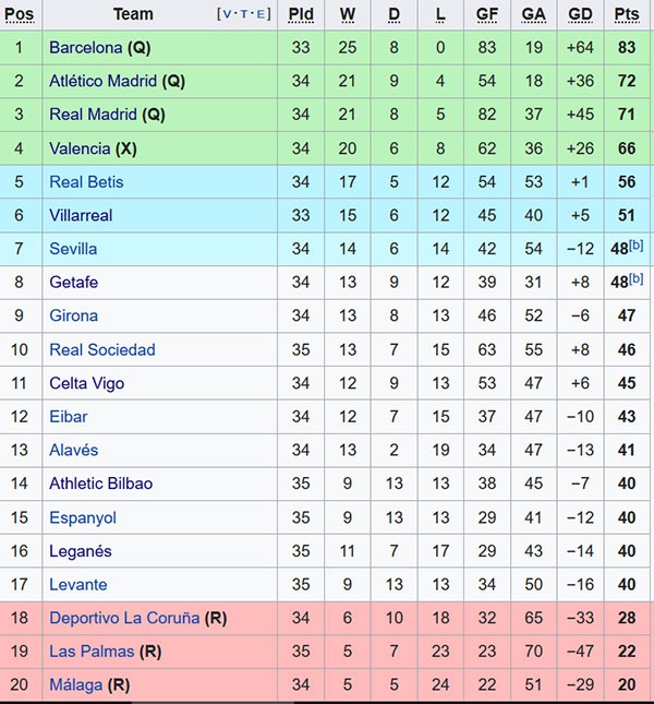 Tran Real vs Leganes anh 3