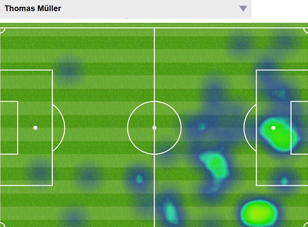 Chuyện gì đã xảy ra với Mueller ảnh 2 Chuyen gi da xay ra voi Mueller anh 2