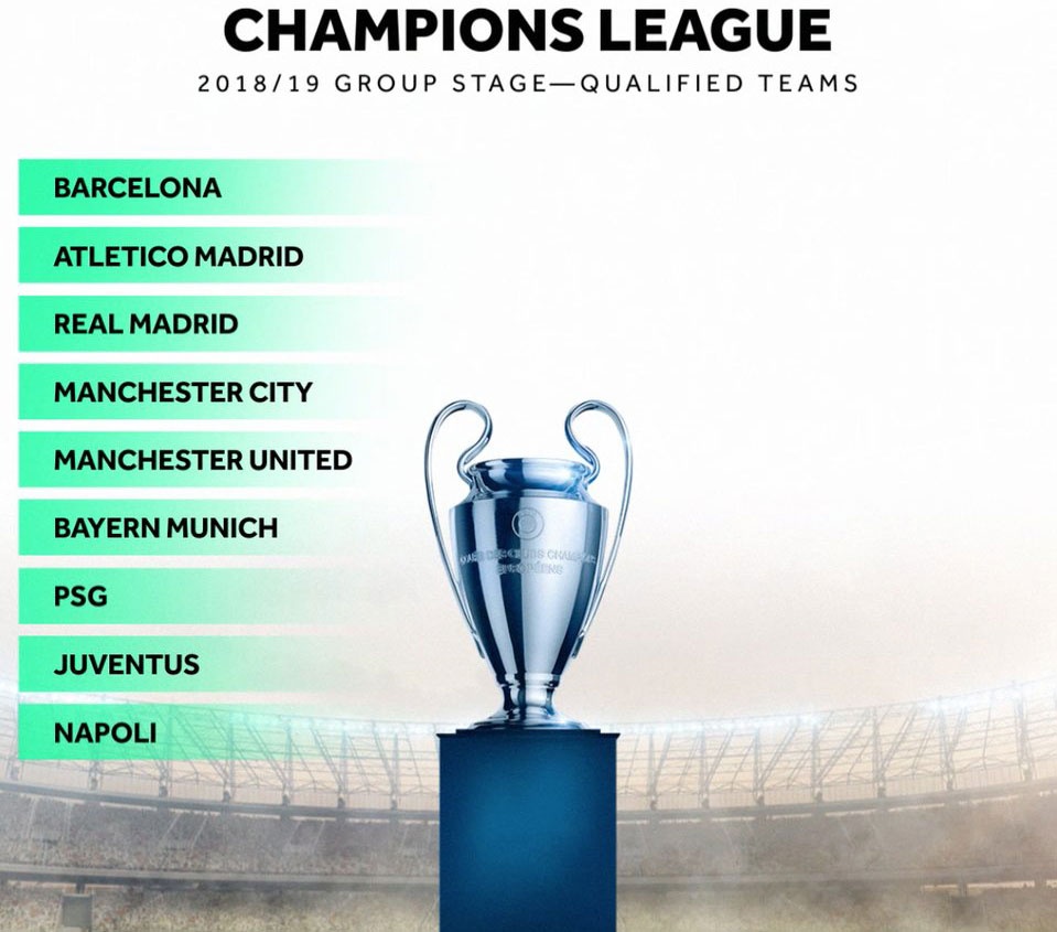 Xác định 9 đội lớn dự Champions League ảnh 10 Xac dinh 9 doi lon du Champions League anh 10