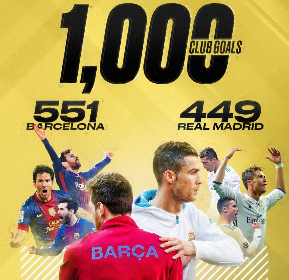 Ronaldo nghỉ đá ở La Liga ảnh 2 Ronaldo nghi da o La Liga anh 2