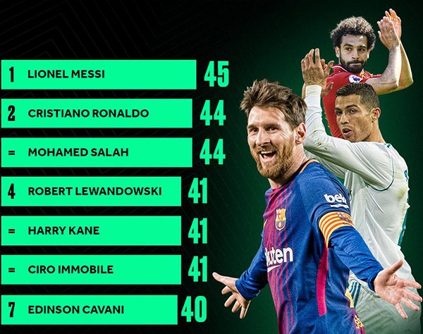 Liverpool yeu thi dung trach gio doc anh 2