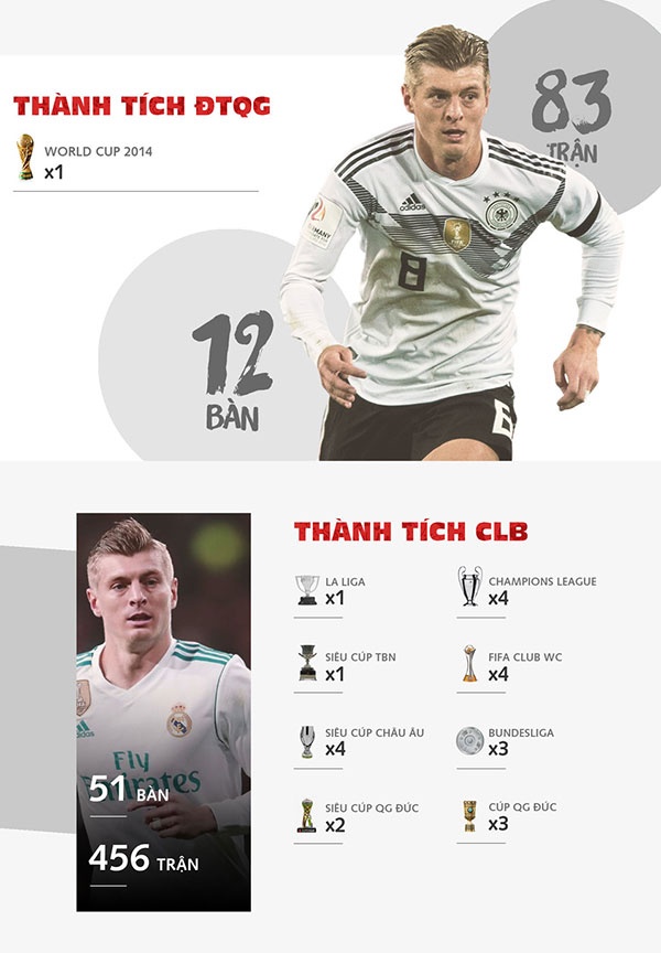 Hanh trinh World Cup cua Duc gio moi bat dau anh 2