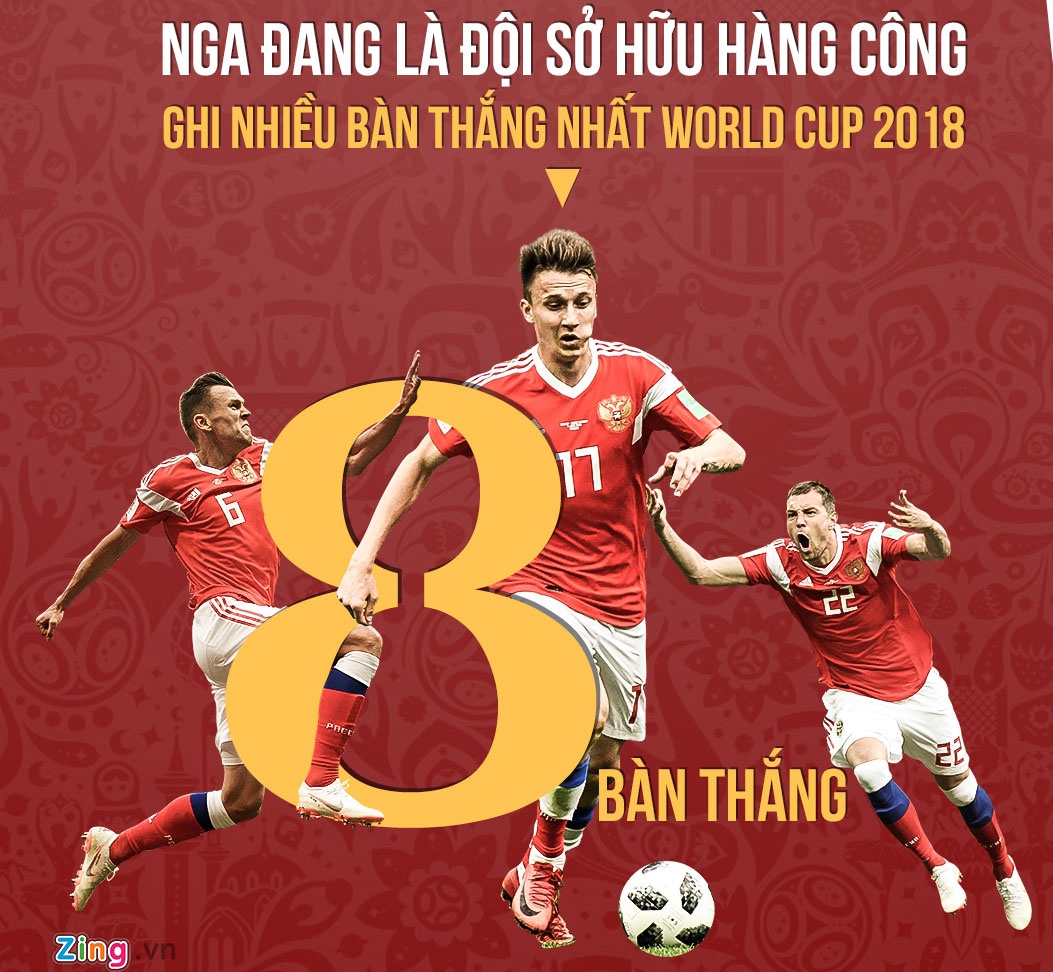 Vu khi lon nhat cua tuyen Nga la gi anh 1