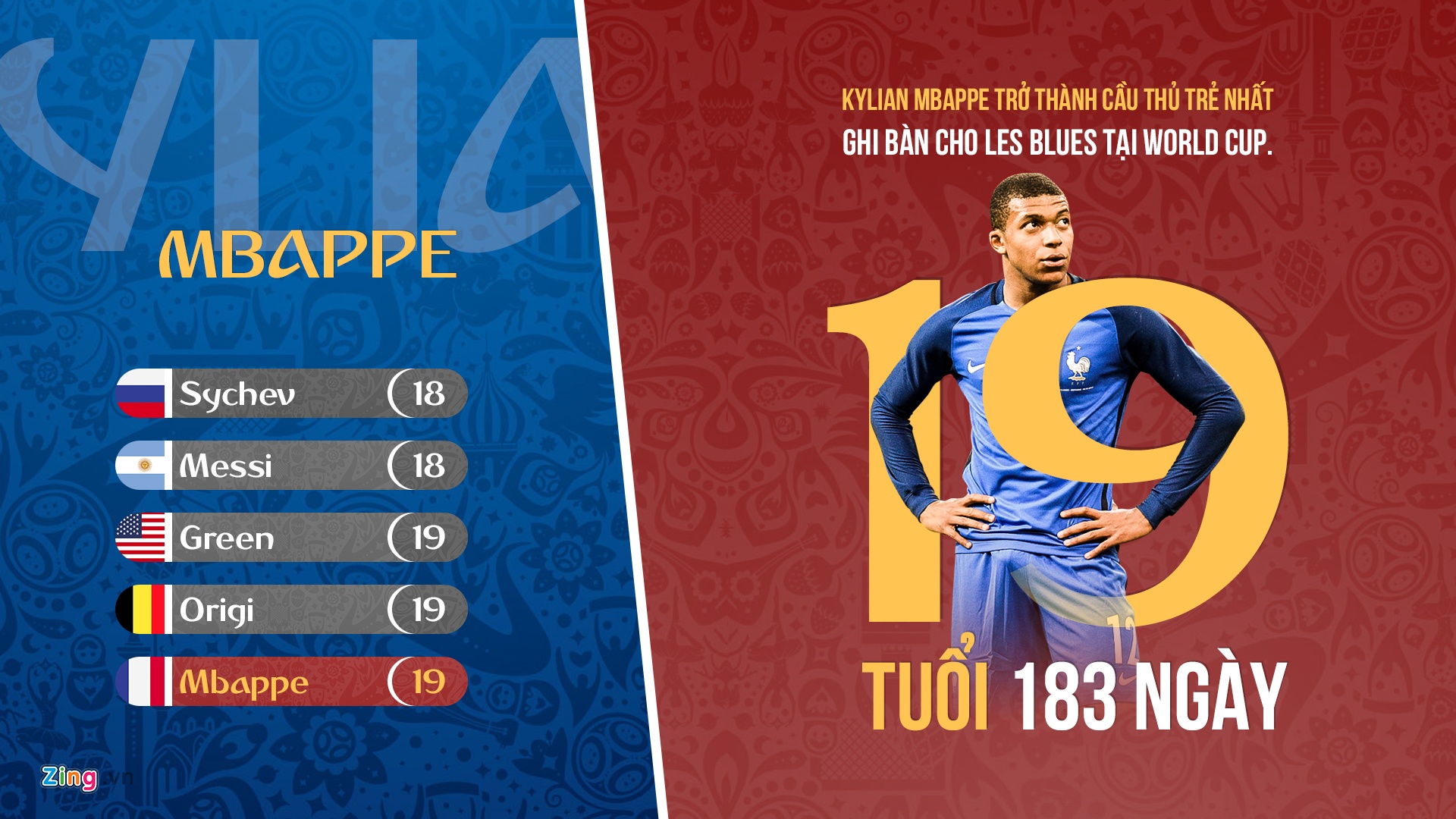 Toan tính của Deschamps bất lợi cho Pháp ảnh 3 Toan tinh cua Deschamps bat loi cho Phap anh 3