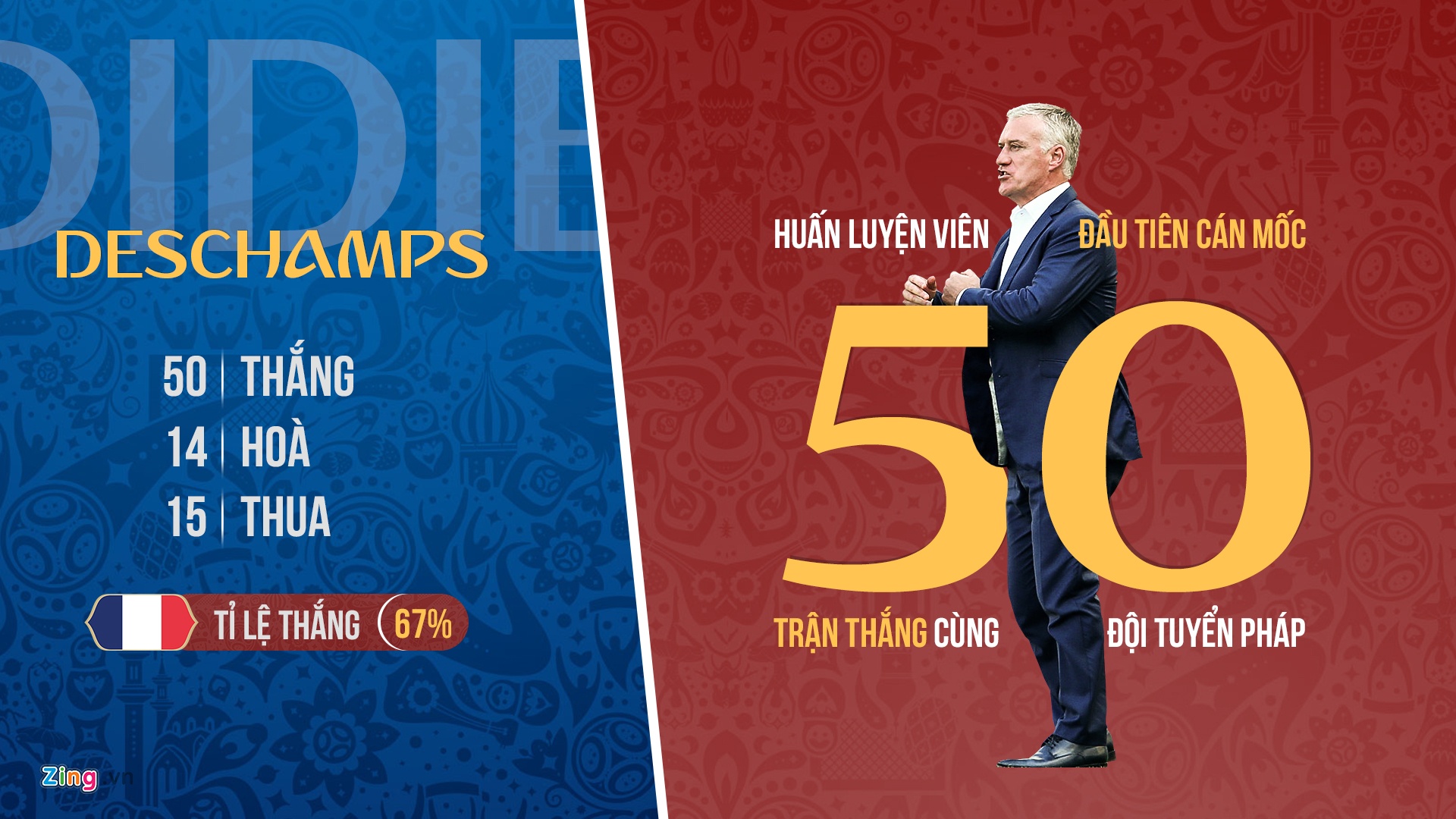 Toan tính của Deschamps bất lợi cho Pháp ảnh 2 Toan tinh cua Deschamps bat loi cho Phap anh 2