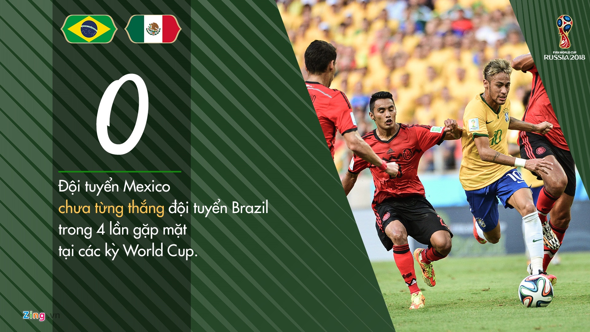 Chờ vào một cú sốc nữa đến từ Mexico ảnh 1 Cho vao mot cu soc nua den tu Mexico anh 1