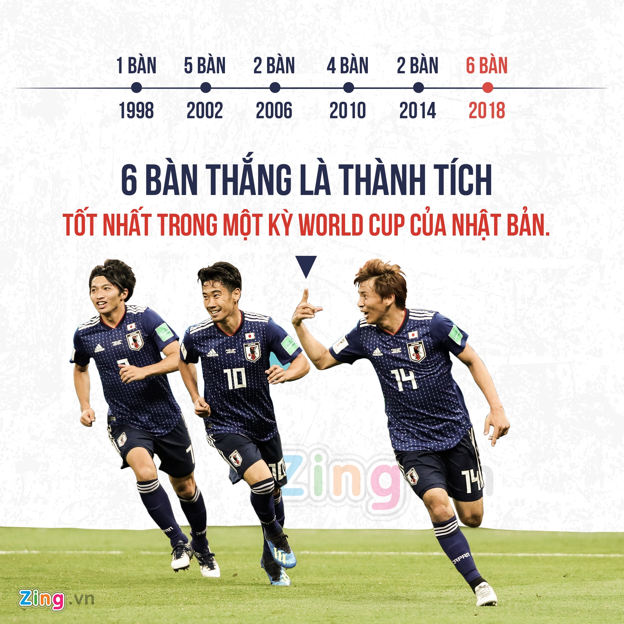 Nhat Ban bi loai vi ao tuong hay tu ton anh 3