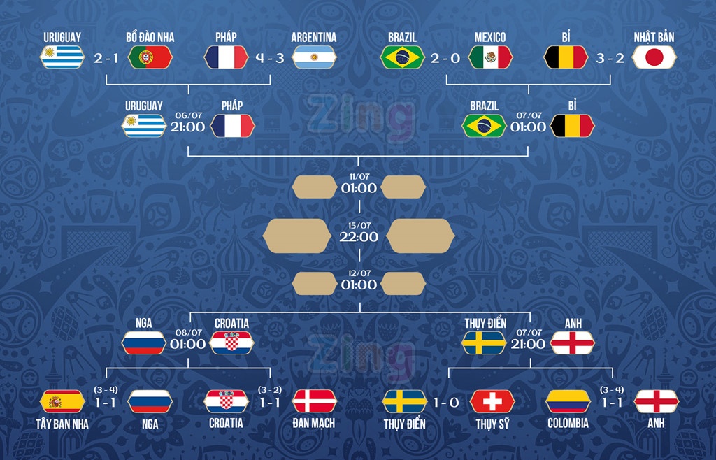 Nói về tình yêu, đố ai thắng nổi Uruguay ảnh 4 Noi ve tinh yeu, do ai thang noi Uruguay anh 4