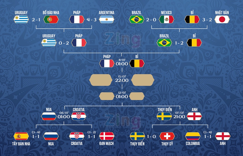 Brazil bai tran vi niem tin mu quang vao Neymar anh 3