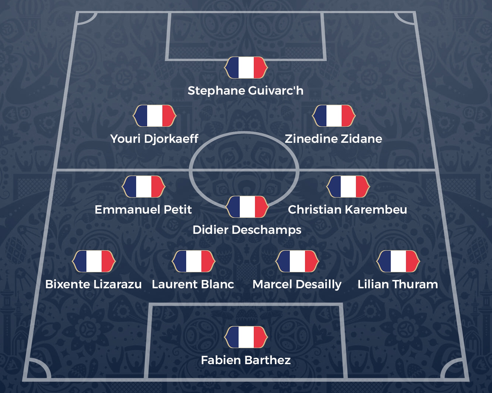 Đánh giá ‘thế hệ vàng 98’ ảnh 23 Danh gia ‘the he vang 98’ anh 23