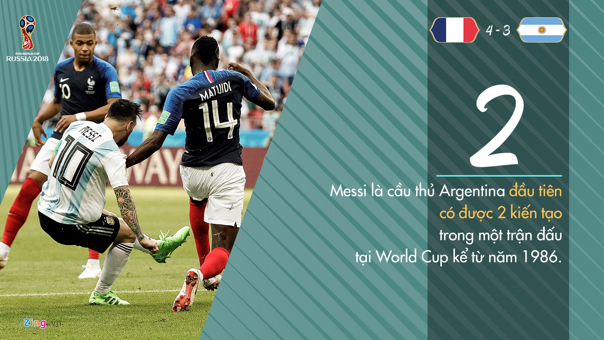 Argentina - that bai khong chi mot World Cup anh 4