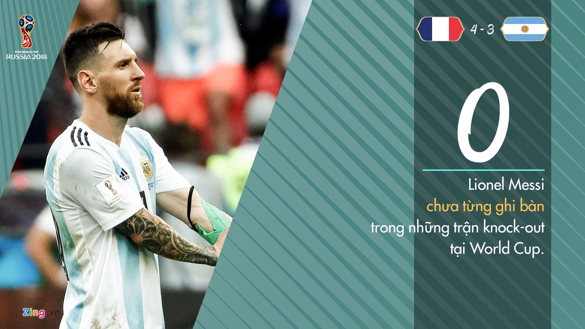 Argentina - that bai khong chi mot World Cup anh 2