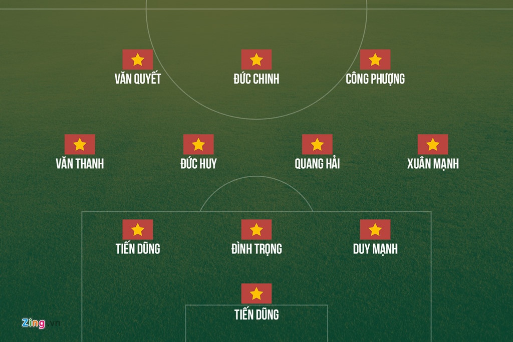 Đối đầu Olympic Hàn Quốc, Olympic Việt Nam có gì ảnh 3 Doi dau Olympic Han Quoc, Olympic Viet Nam co gi anh 3