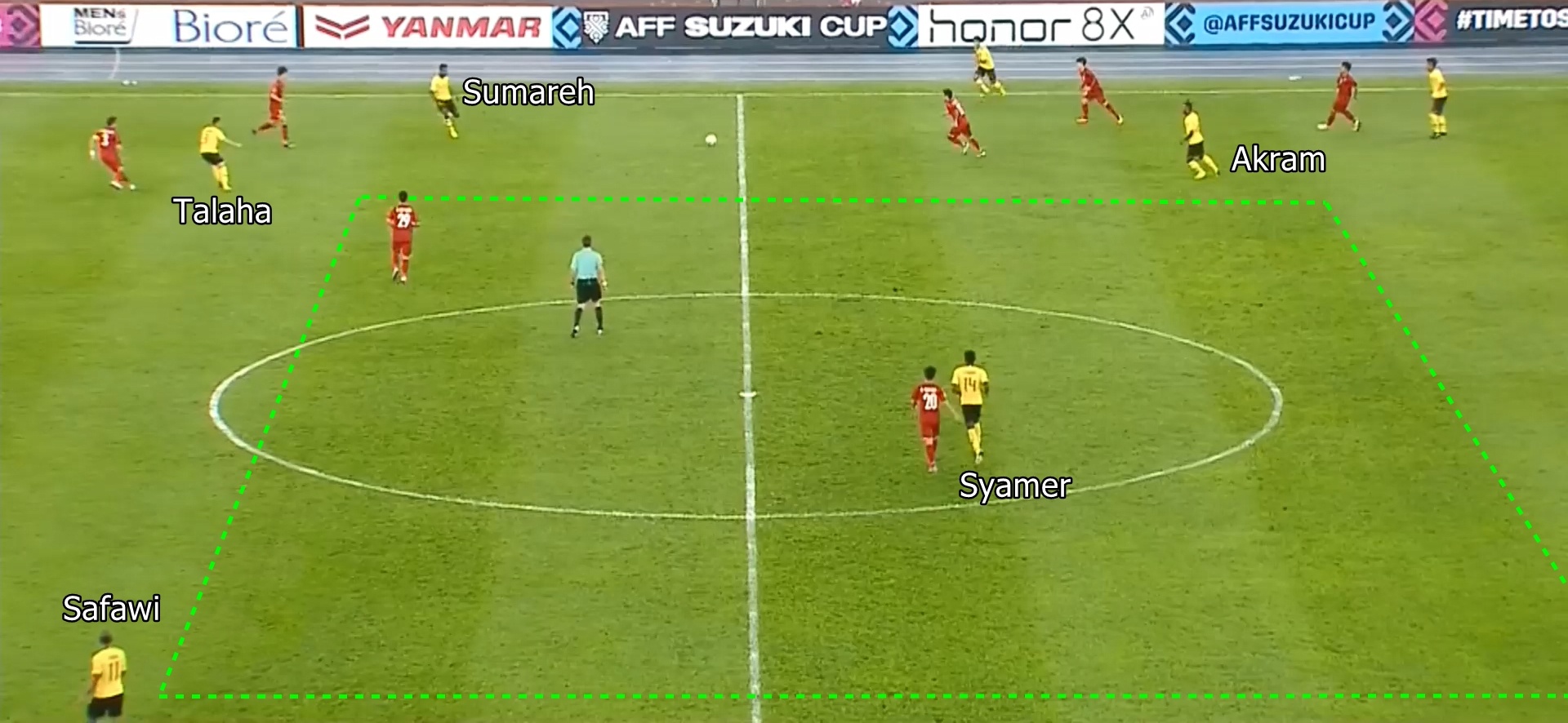 Diem yeu lon cua Malaysia mot lan nua lo ra nhu the nao anh 3