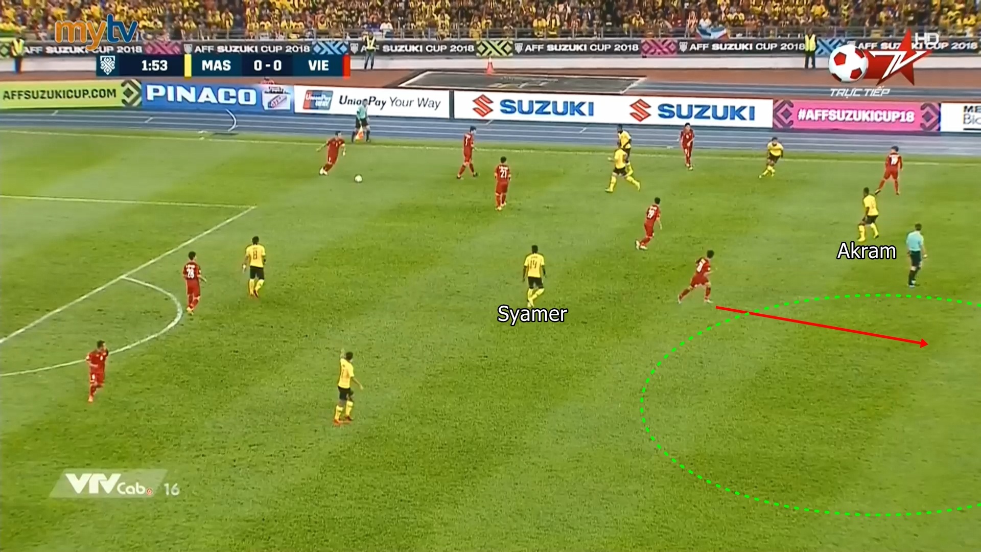 Diem yeu lon cua Malaysia mot lan nua lo ra nhu the nao anh 5