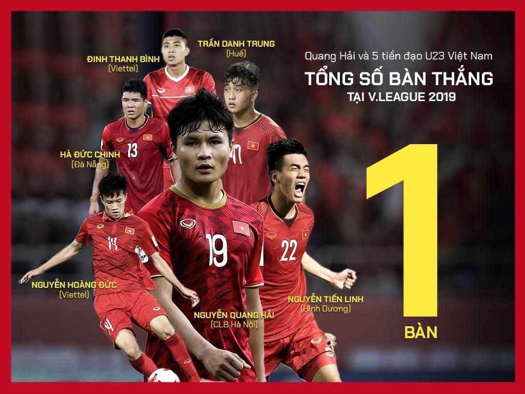 U23 Việt Nam mới tạm biệt Thường Châu ảnh 14 U23 Viet Nam moi tam biet Thuong Chau anh 14
