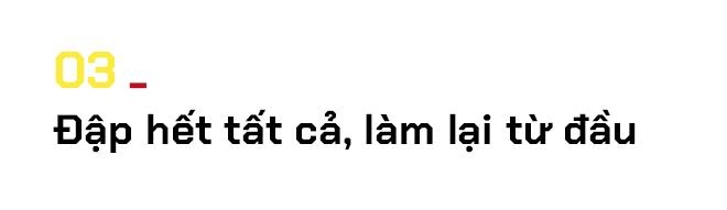 U23 Việt Nam mới tạm biệt Thường Châu ảnh 7 U23 Viet Nam moi tam biet Thuong Chau anh 7
