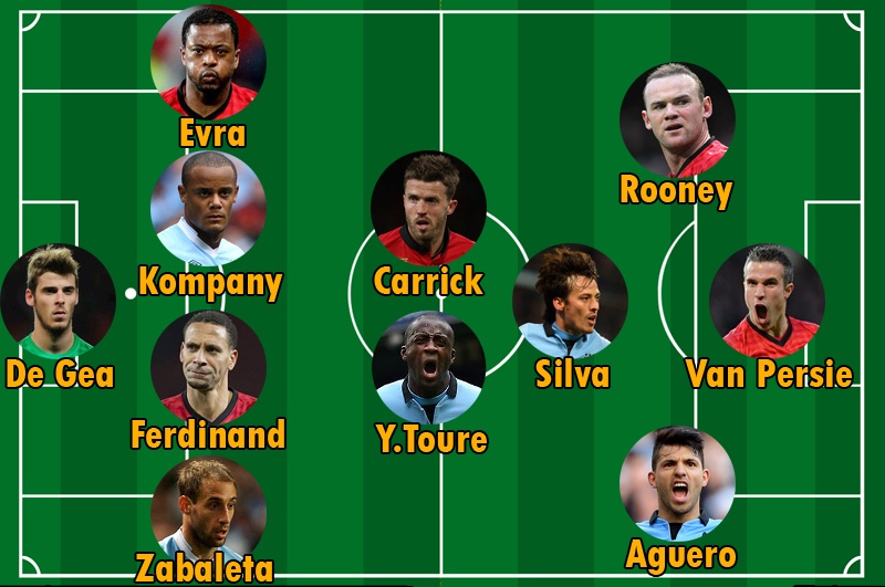 Doi hinh hoan hao hop nhat giua MU - Man City hinh anh