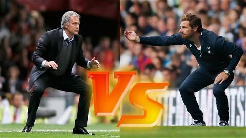 Villas-Boas va Mourinho: Bi kich tu ban hoa thu hinh anh