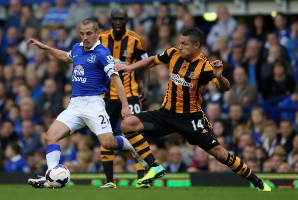 Ket qua dem 19/10 va ti le cac tran dem 20/10 hinh anh