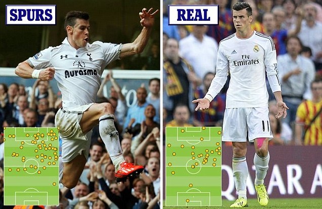 Gareth Bale dang bi co lap o Real? hinh anh