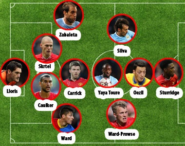 Doi hinh tieu bieu NH Anh sau 1/3 chang duong hinh anh