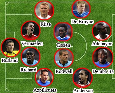 Doi hinh 11 ngoi sao bi lang quen tai giai NH Anh hinh anh