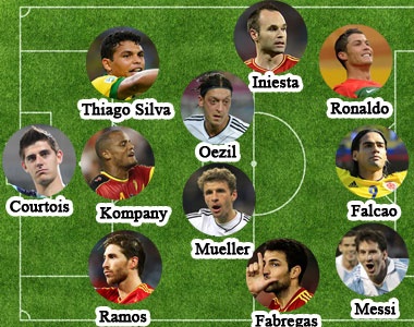 Doi hinh ngoi sao dat gia nhat VCK World Cup 2014 hinh anh