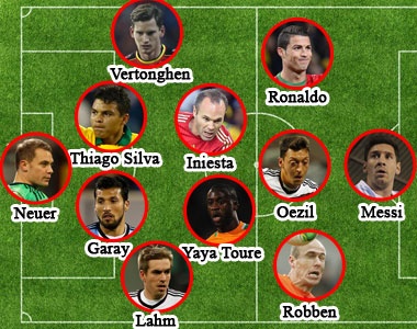 Doi hinh trong mo tai World Cup 2014 hinh anh