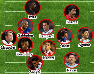 DH tieu bieu vong 12 NH Anh: Sao MU van co ten hinh anh