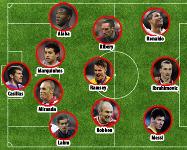 Bayern ap dao DH tieu bieu vong bang Champions League hinh anh
