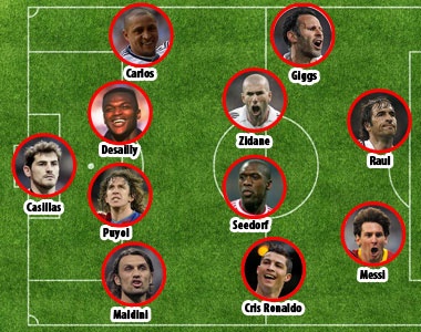 Doi hinh xuat sac nhat lich su Champions League hinh anh