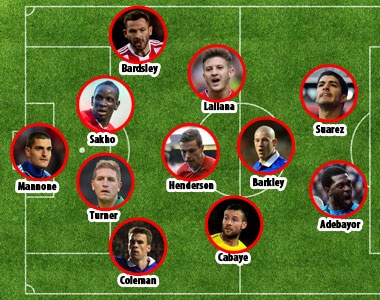 DH tieu bieu vong 17 NH Anh: Ton vinh Suarez va Adebayor hinh anh