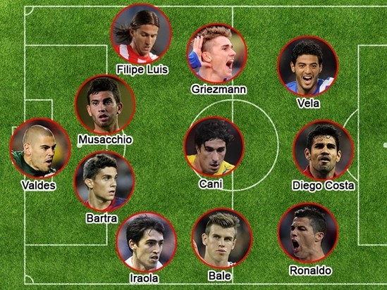 Doi hinh hay nhat La Liga khong co Messi va Neymar hinh anh