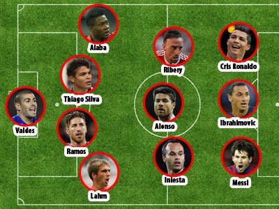 Messi va Ronaldo sat canh trong doi hinh xuat sac nhat nam hinh anh