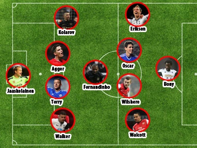 Suarez vang mat trong DH tieu bieu vong 20 NH Anh hinh anh