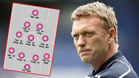 4-3-2-1 se mang lai hy vong cho MU tai Stamford Bridge? hinh anh