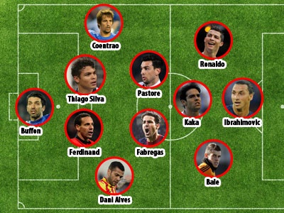 Ronaldo - Bale trong doi hinh dat gia nhat moi thoi dai hinh anh