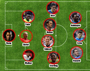 Doi hinh tieu bieu vong 25 NH Anh: Ac mong M.U, Arsenal hinh anh