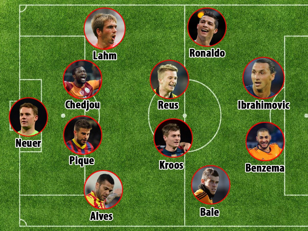 Bayern va Real ap dao doi hinh tieu bieu luot di vong 1/8 hinh anh