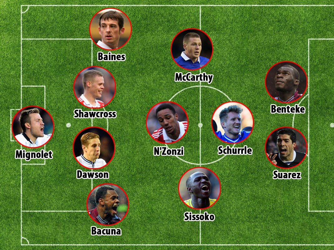 Suarez tro lai doi hinh tieu bieu vong 28 Ngoai hang Anh hinh anh