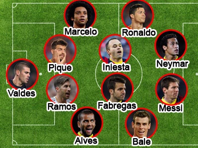 Doi hinh dat gia ket hop giua Real va Barca hinh anh