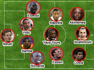 Doi hinh cau thu bong da khoe nhat hanh tinh hinh anh