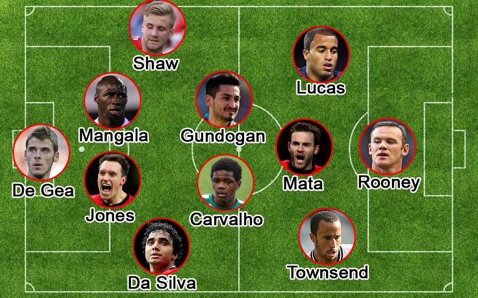 Đội hình M.U mùa tới của M.U theo lựa chọn của Soccersweep có giá 298 triệu bảng.