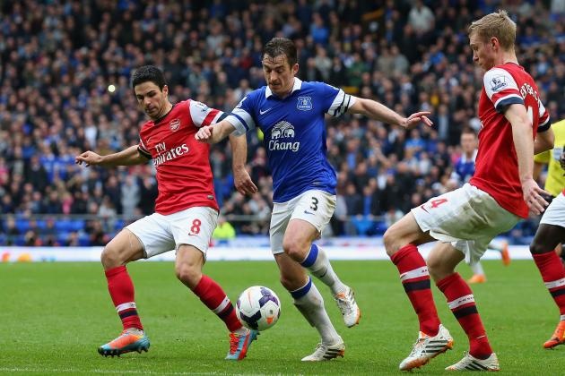 Baines có trận đấu ấn tượng cùng Everton trong cuộc tiếp đón Arsenal. Hậu vệ người Anh không cho các các Pháo thủ cơ hội phát hỏa. Anh tắc bóng thành công 1 lần, hóa giải 3 đường lên bóng của đối phương, chuyền chính xác 82% (46/56).