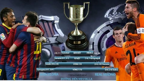 Đường đến Mestalla của Barca và Real.