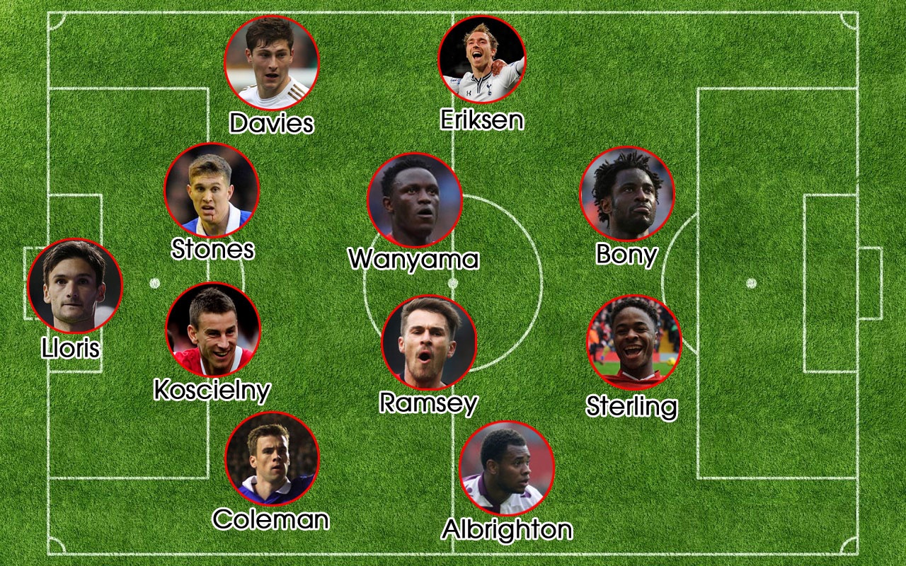 Đội hình tiêu biểu vòng 35 Ngoại hạng Anh do Bleacher Report bình chọn.