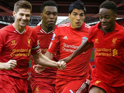 Liverpool ap dao doi hinh tieu bieu Ngoai hang Anh mua nay hinh anh